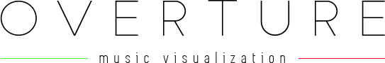 Overture Music Visualization logo