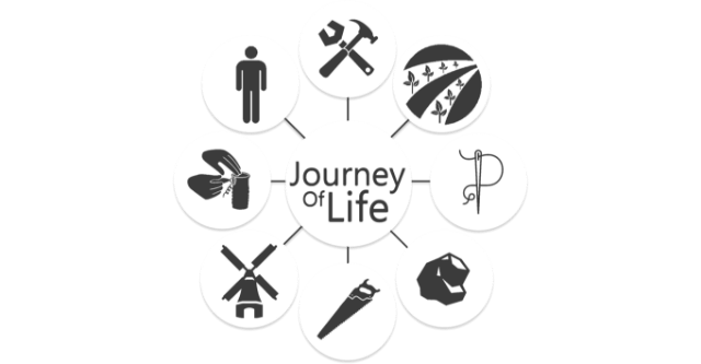 Journey Of Life logo