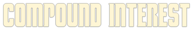 Compound Interest logo